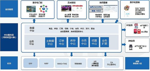 明略科技 以場景化應用為橋，構建人機協同的智慧新生態